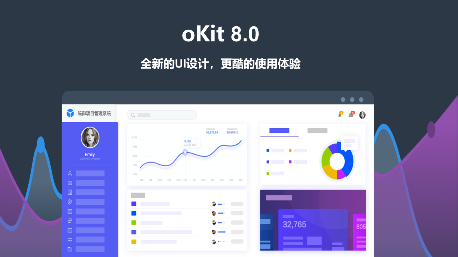 全新UI來襲，更酷的使用體驗，統御oKit 8.0發布